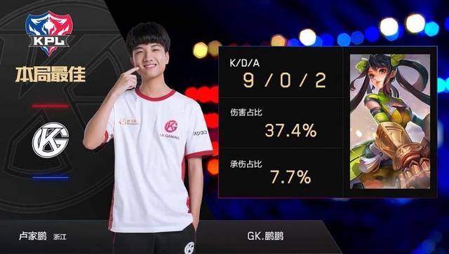 防守球员之 防守球员之