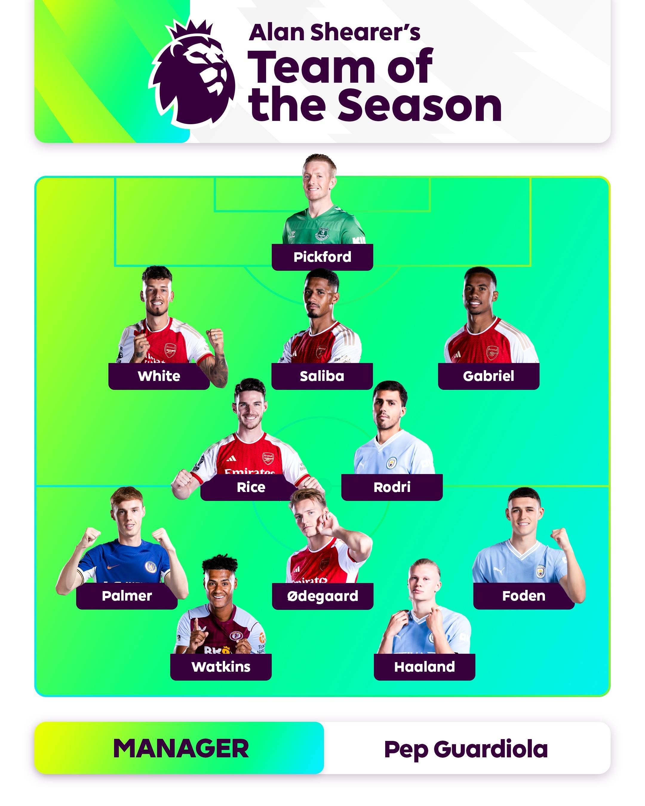 经济层面来 经济层面来