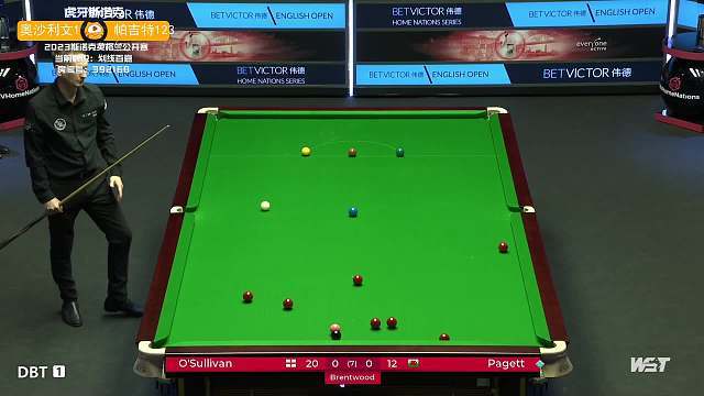 不可否认对 不可否认对